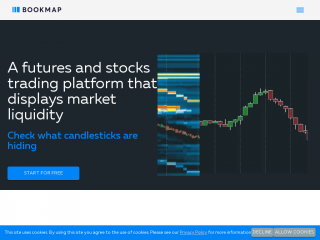 bookmap.com screenshot