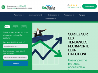 daytradercanada.com screenshot