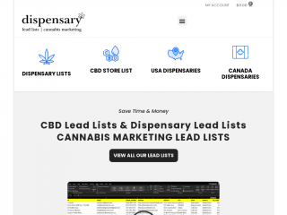 dispensarieslists.com screenshot