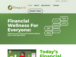 finaciti.com screenshot